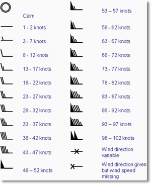 MetLink - Royal Meteorological Society Weather Symbols and Synoptic Charts 