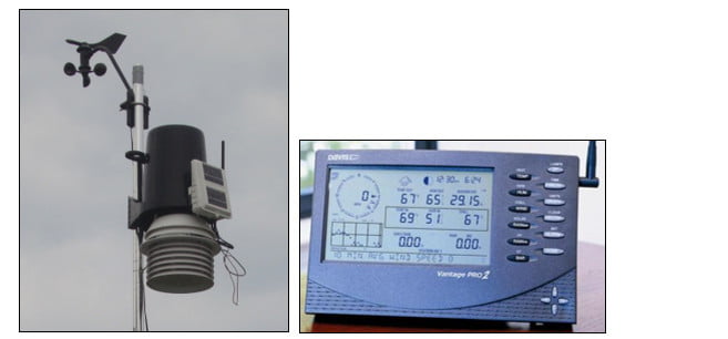 weather station